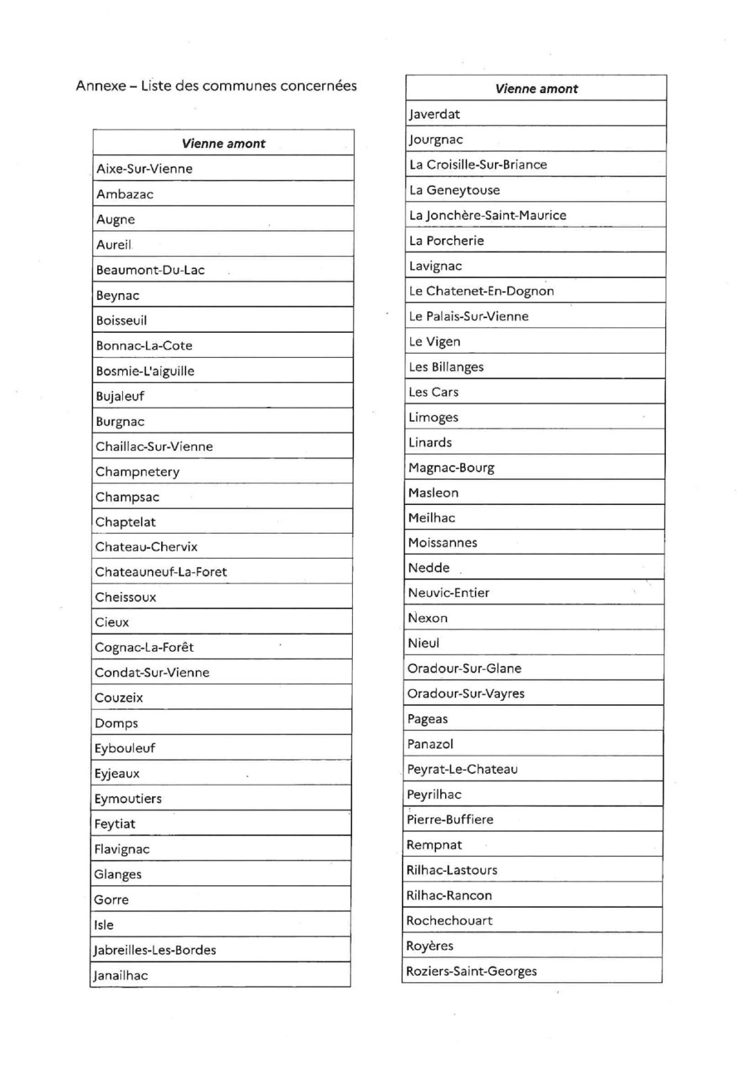 AP_secheresse_Vienneamont_signe_4juillet2025_page-0005